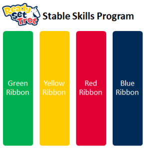 Ribbon Levels